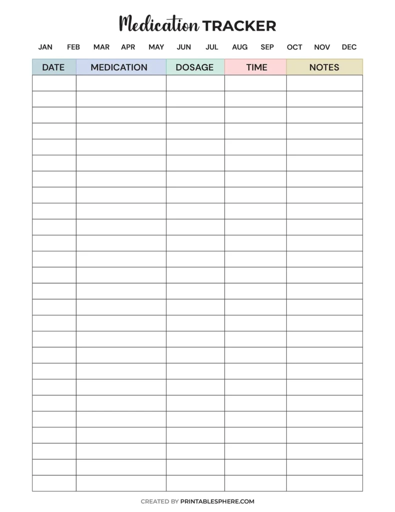 A simple medication tracker with columns for date, medication, dosage, time, and notes. Months listed at the top for easy tracking.