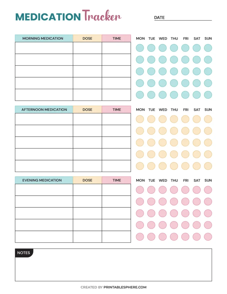 A printable medication log with sections for morning, afternoon, and evening doses. Includes columns for medication name, dose, and time, plus daily checkboxes for each day of the week. Notes section at the bottom.
