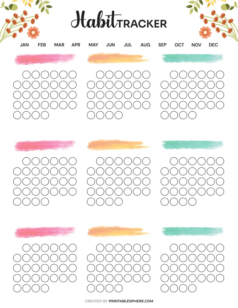 A colorful habit tracker chart for each month, featuring empty circles for tracking habits, and decorative floral elements.