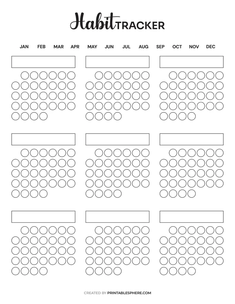 A blank yearly habit tracker template with monthly headings and circles for daily tracking, designed for personal organization.