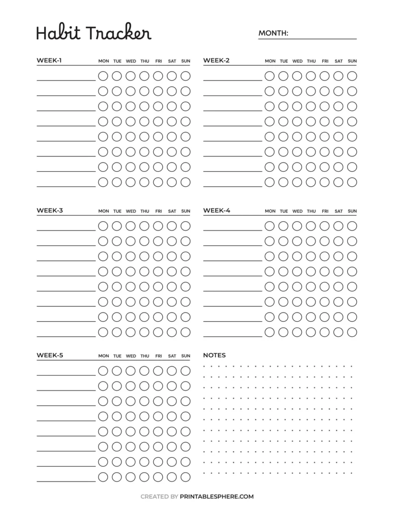 A blank habit tracker template featuring five weeks, each with checkboxes for daily tracking and a notes section at the bottom.